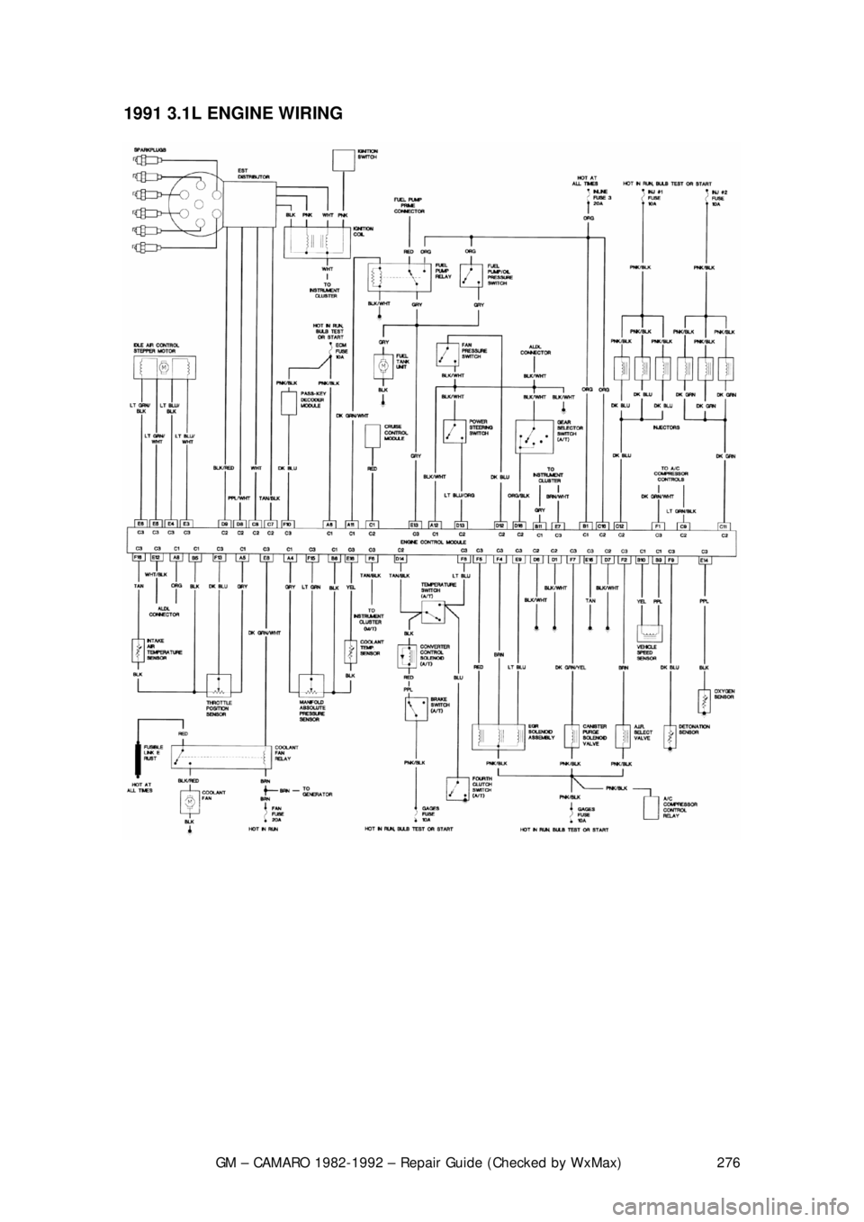 CHEVROLET CAMARO 1982  Repair Guide 
GM – CAMARO 1982-1992 – Repair Guide (Checked by WxMax) 276
1991 3.1L ENGINE WIRING  
 
 
 
 
 
 
  