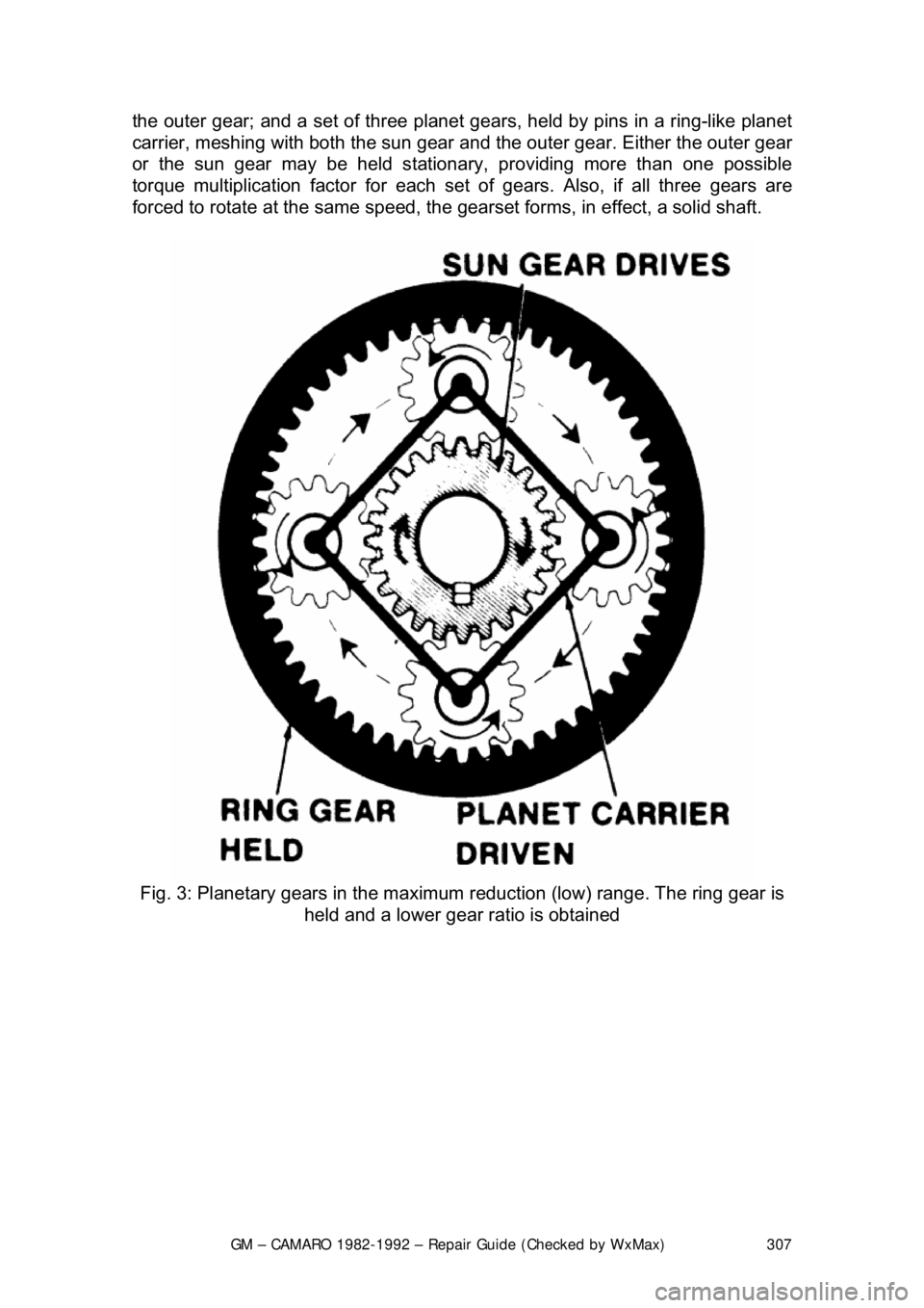 CHEVROLET CAMARO 1982  Repair Guide 
GM – CAMARO 1982-1992 – Repair Guide (Checked by WxMax) 307
the outer gear; and a set of three planet gear
s, held by pins in a ring-like planet 
carrier, meshing with both the sun gear  and the 