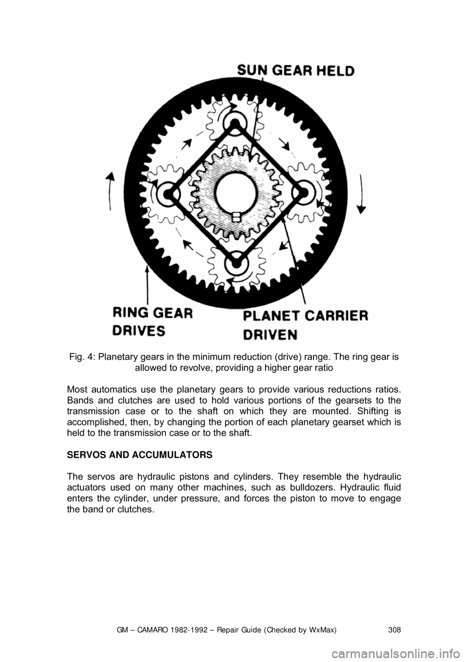 CHEVROLET CAMARO 1982  Repair Guide 
GM – CAMARO 1982-1992 – Repair Guide (Checked by WxMax) 308
 
Fig. 4: Planetary gears in the minimum  reduction (drive) range. The ring gear is 
allowed to revolve, providing a higher gear ratio 
