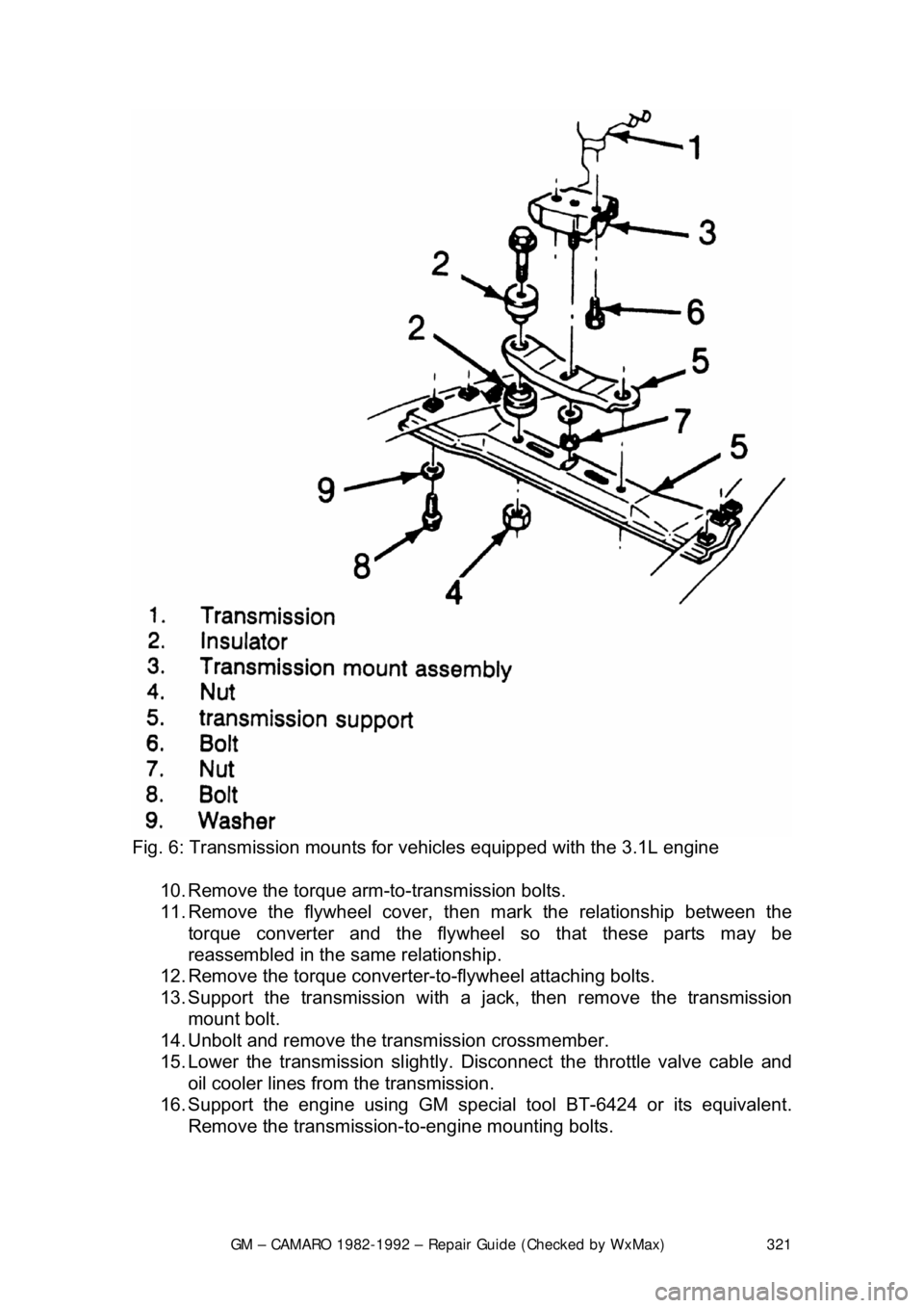 CHEVROLET CAMARO 1982  Repair Guide 
GM – CAMARO 1982-1992 – Repair Guide (Checked by WxMax) 321
 
Fig. 6: Transmission mounts for vehi cles equipped with the 3.1L engine  
10. Remove the torque arm-to-transmission bolts.  
11. Remo