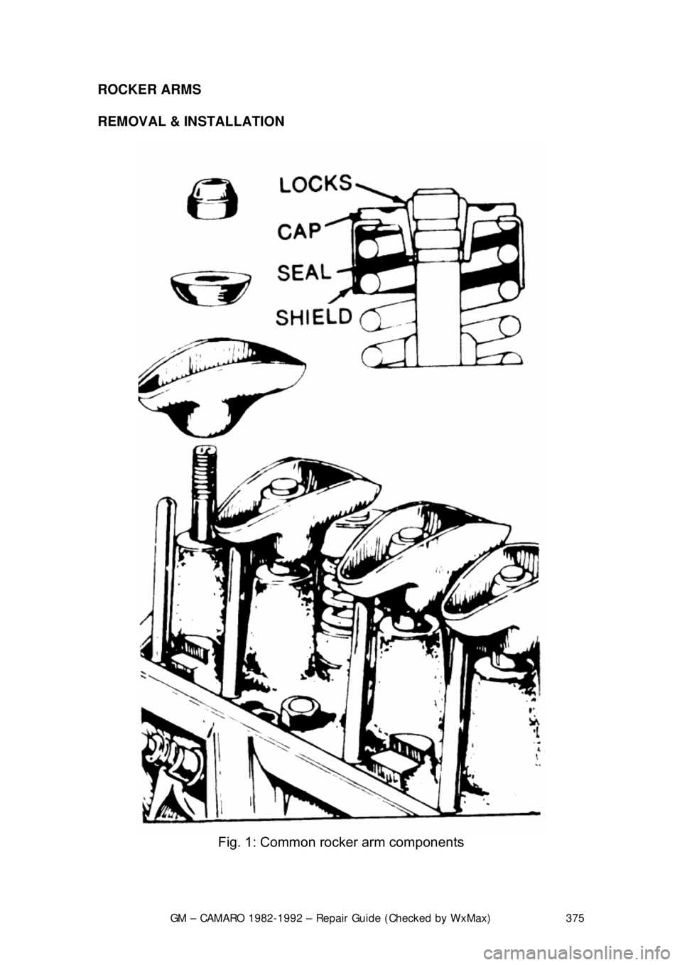 CHEVROLET CAMARO 1982  Repair Guide 
GM – CAMARO 1982-1992 – Repair Guide (Checked by WxMax) 375
ROCKER ARMS 
REMOVAL & INSTALLATION  
 
Fig. 1: Common rocker arm components 
  