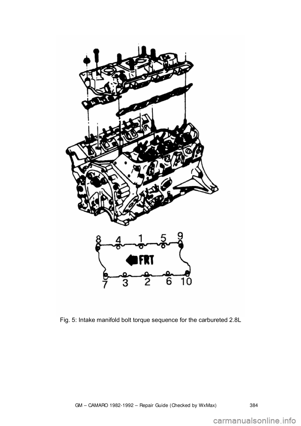 CHEVROLET CAMARO 1982  Repair Guide 
GM – CAMARO 1982-1992 – Repair Guide (Checked by WxMax) 384
 
Fig. 5: Intake manifold bolt to rque sequence for the carbureted 2.8L 
  