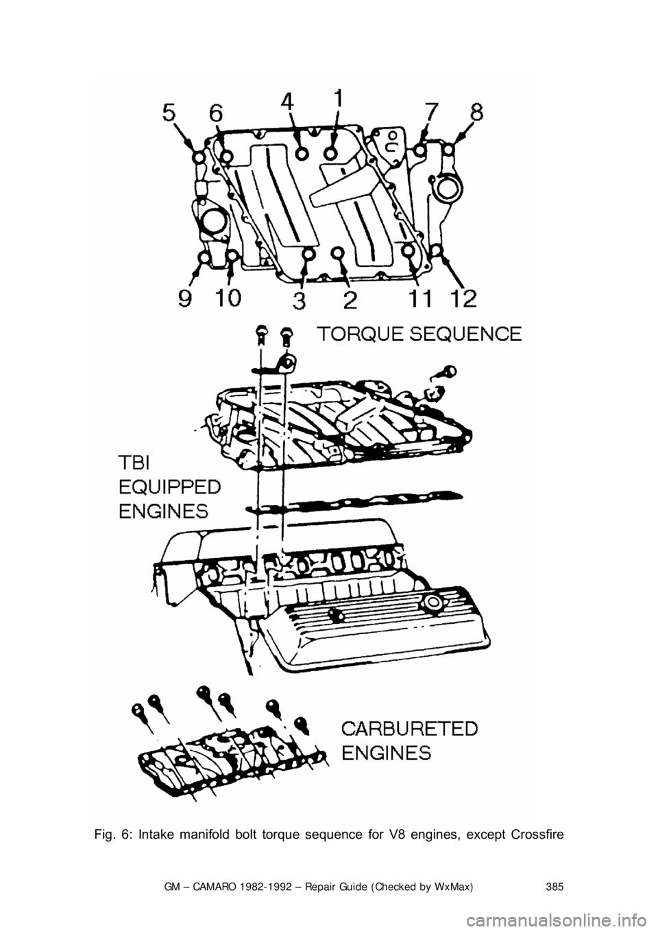 CHEVROLET CAMARO 1982  Repair Guide 
GM – CAMARO 1982-1992 – Repair Guide (Checked by WxMax) 385
 
Fig. 6: Intake manifold bolt torque sequ ence for V8 engines, except Crossfire  