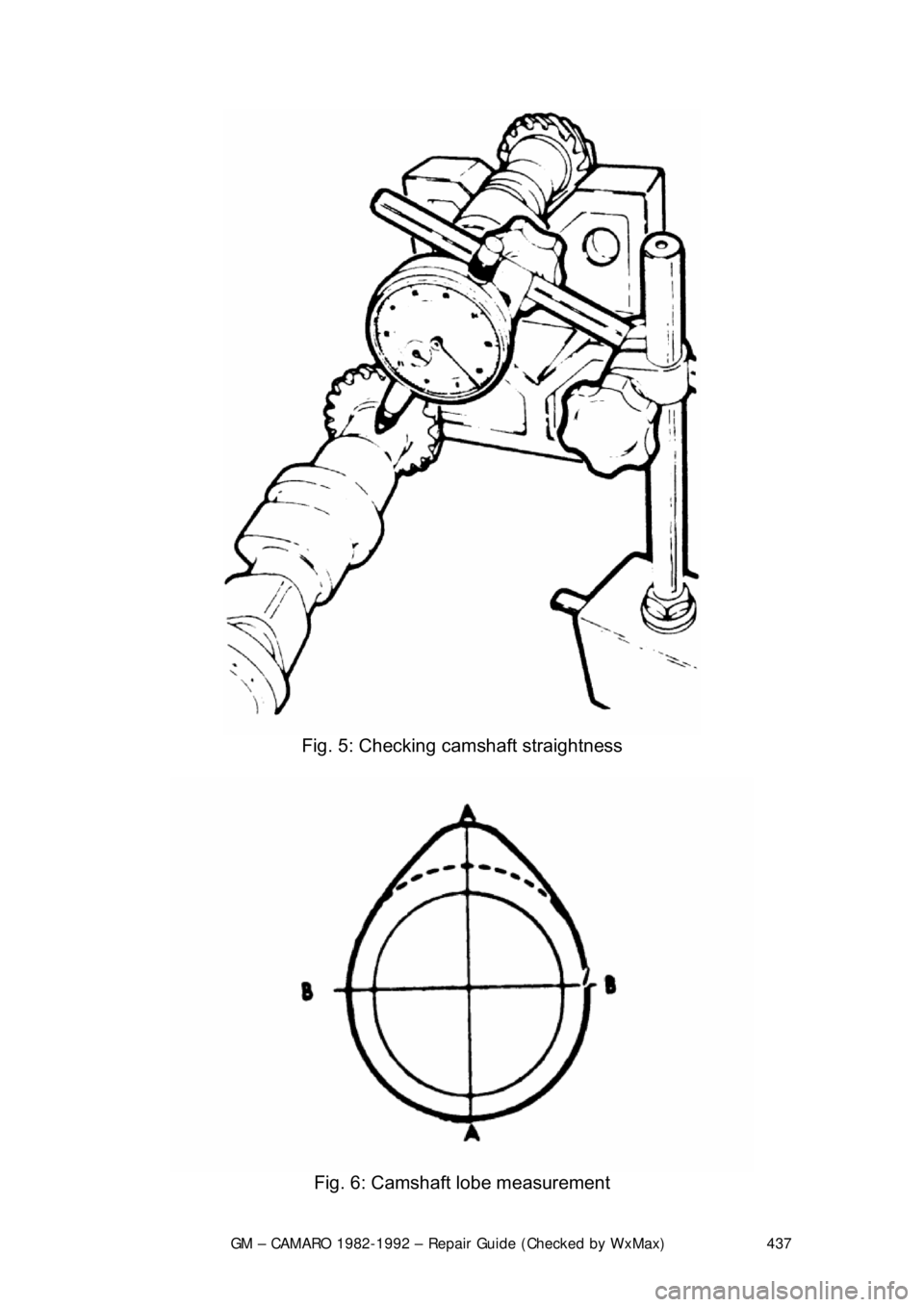 CHEVROLET CAMARO 1982  Repair Guide 
GM – CAMARO 1982-1992 – Repair Guide (Checked by WxMax) 437
 
Fig. 5: Checking camshaft straightness 
 
Fig. 6: Camshaft lobe measurement  