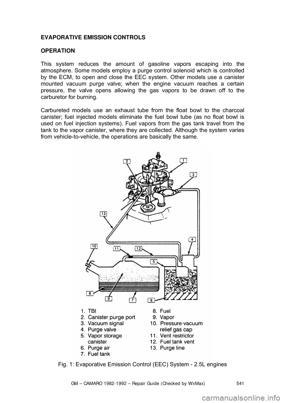 CHEVROLET CAMARO 1982  Repair Guide 
GM – CAMARO 1982-1992 – Repair Guide (Checked by WxMax) 541
EVAPORATIVE EMISS
ION CONTROLS 
OPERATION  
This system reduces the amount of  gasoline vapors escaping into the 
atmosphere. Some mode