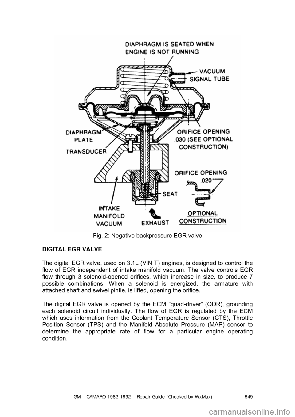 CHEVROLET CAMARO 1982  Repair Guide 
GM – CAMARO 1982-1992 – Repair Guide (Checked by WxMax) 549
 
Fig. 2: Negative backpressure EGR valve 
DIGITAL EGR VALVE  
The digital EGR valve, used on 3.1L (VIN  T) engines, is designed to con