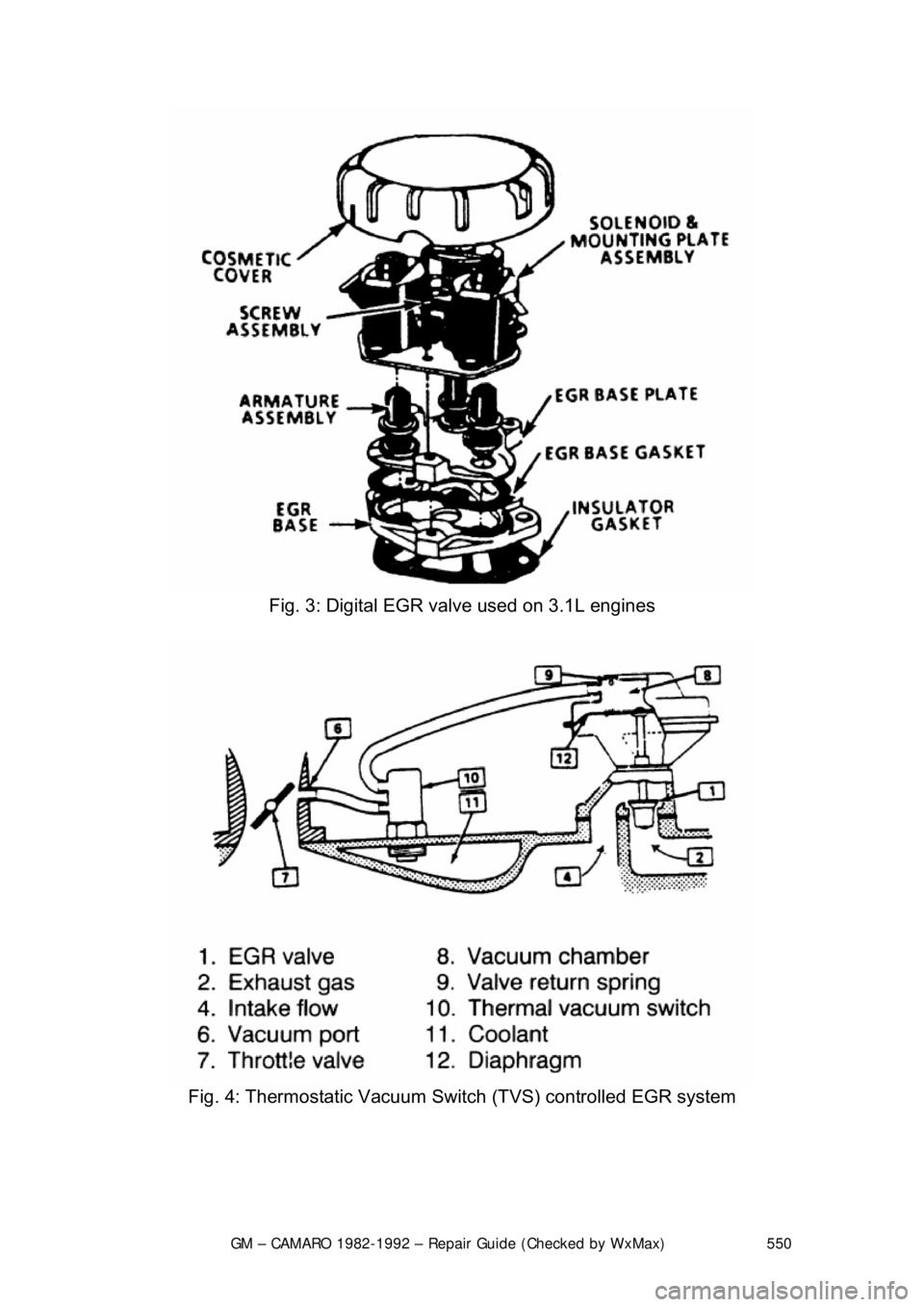 CHEVROLET CAMARO 1982  Repair Guide 
GM – CAMARO 1982-1992 – Repair Guide (Checked by WxMax) 550
 
Fig. 3: Digital EGR valve used on 3.1L engines 
 
Fig. 4: Thermostatic Vacuum Sw itch (TVS) controlled EGR system 
  