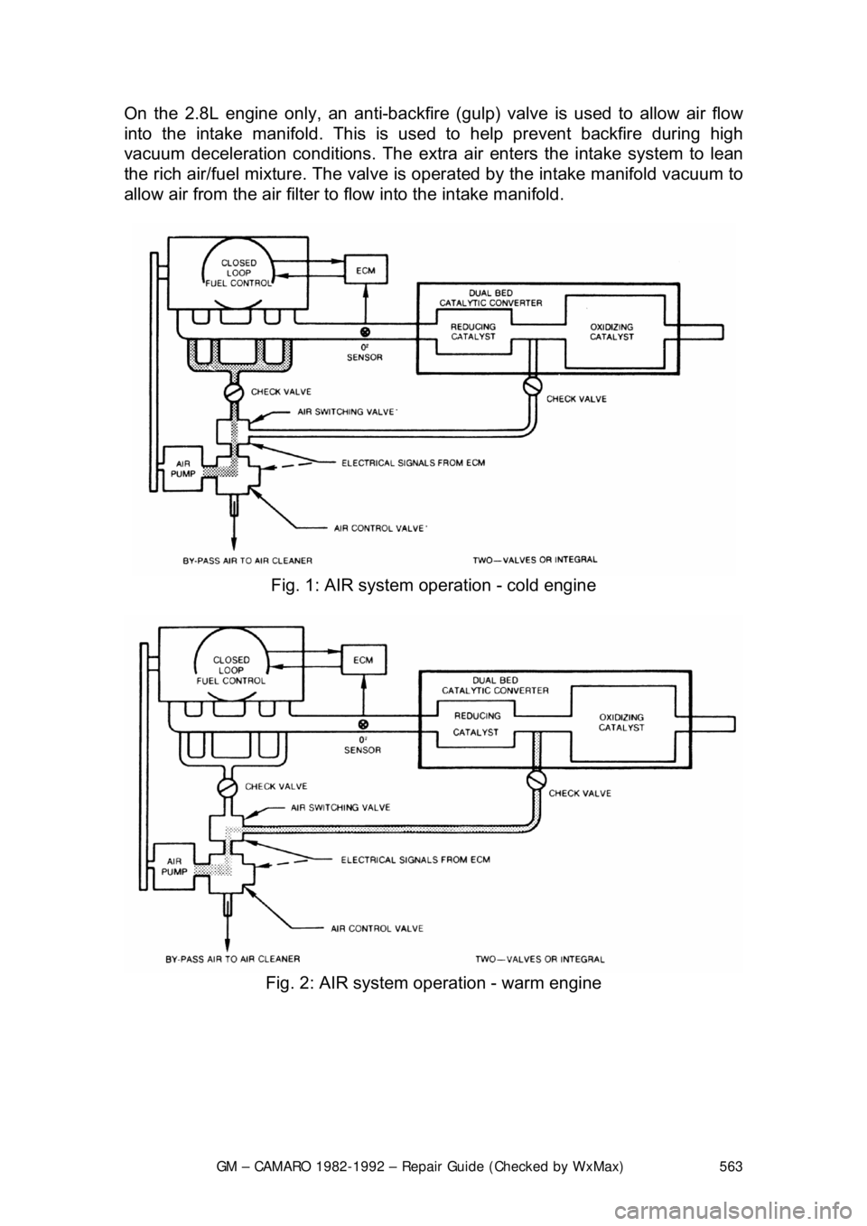 CHEVROLET CAMARO 1982  Repair Guide 
GM – CAMARO 1982-1992 – Repair Guide (Checked by WxMax) 563
On the 2.8L engine only, an anti-backfire (g
ulp) valve is used to allow air flow 
into the intake manifold. This is us ed to help prev