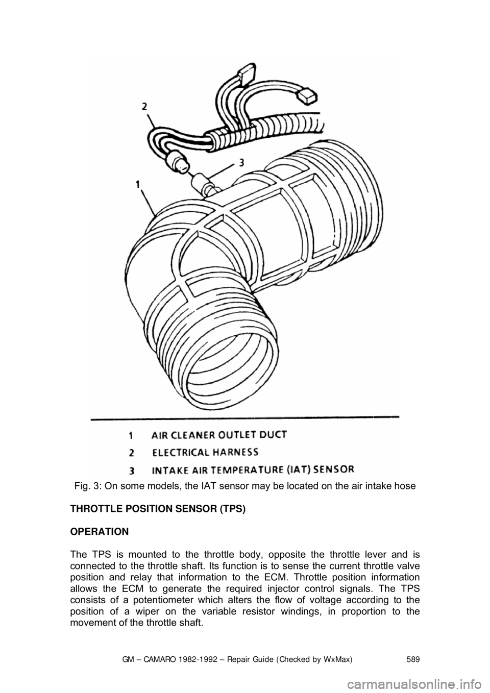 CHEVROLET CAMARO 1982  Repair Guide 
GM – CAMARO 1982-1992 – Repair Guide (Checked by WxMax) 589
 
Fig. 3: On some models, the IAT sens or may be located on the air intake hose 
THROTTLE POSITION SENSOR (TPS) 
OPERATION  
The TPS is