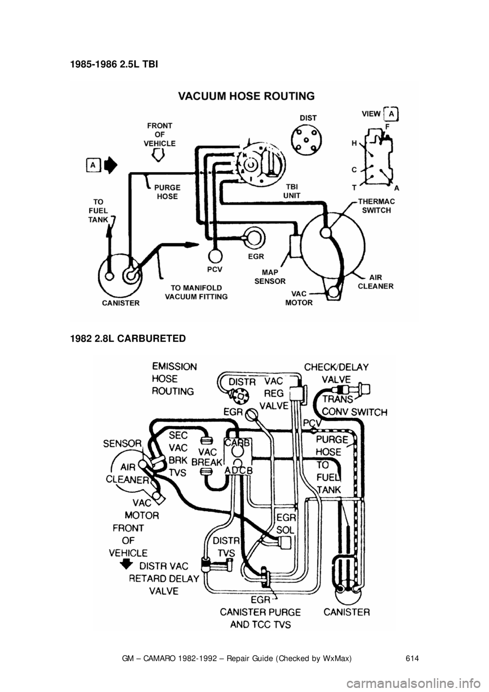 CHEVROLET CAMARO 1982  Repair Guide 
GM – CAMARO 1982-1992 – Repair Guide (Checked by WxMax) 614
1985-1986 2.5L TBI  
 
1982 2.8L CARBURETED  
  