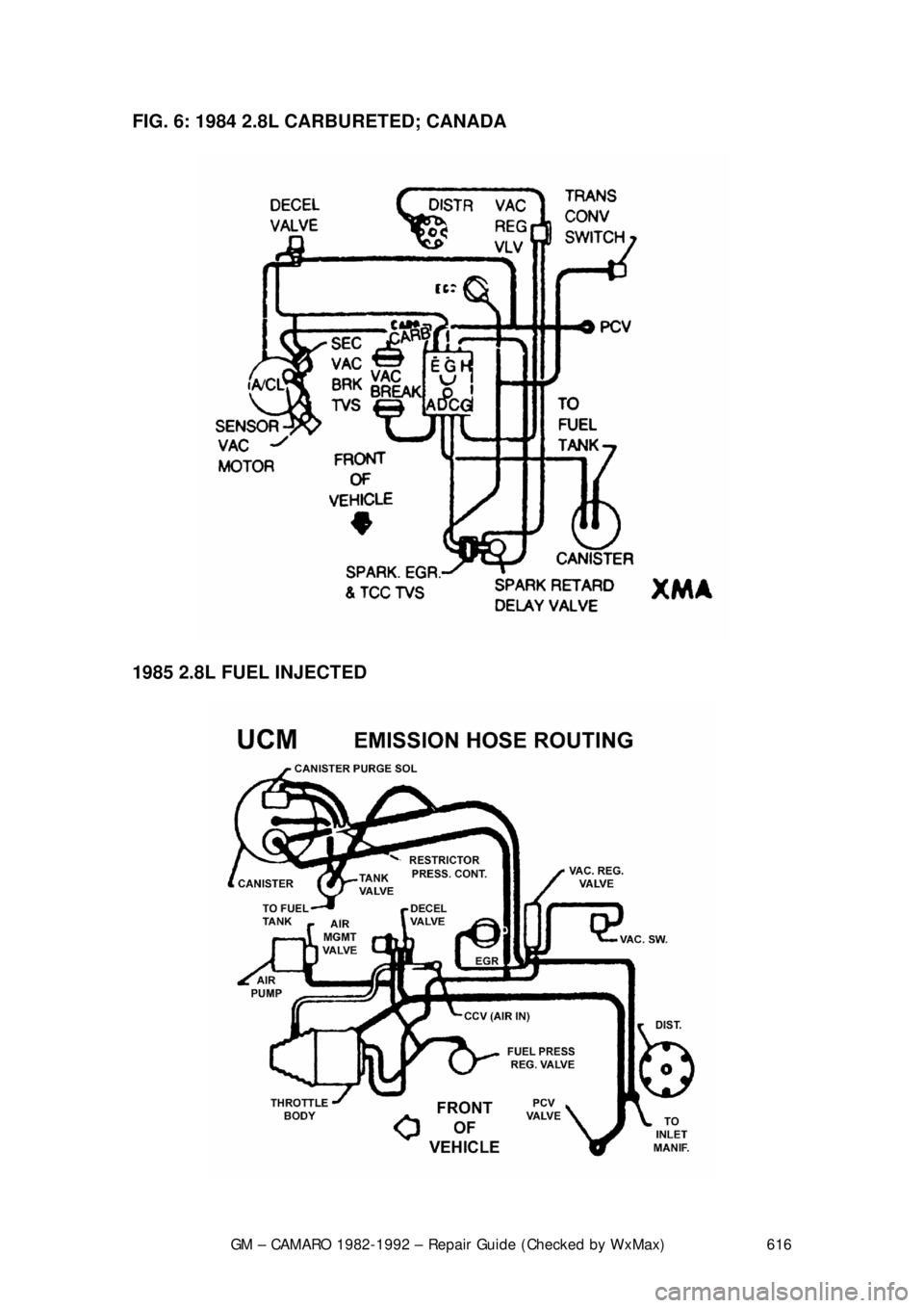 CHEVROLET CAMARO 1982  Repair Guide 
GM – CAMARO 1982-1992 – Repair Guide (Checked by WxMax) 616
FIG. 6: 1984 2.8L CARBURETED; CANADA  
 
1985 2.8L FUEL INJECTED  
  