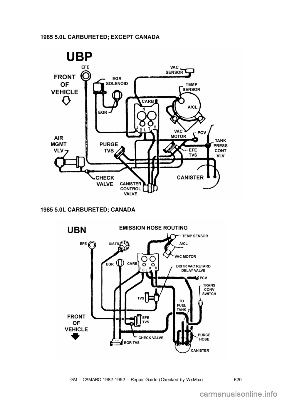 CHEVROLET CAMARO 1982  Repair Guide 
GM – CAMARO 1982-1992 – Repair Guide (Checked by WxMax) 620
1985 5.0L CARBURETED;
 EXCEPT CANADA  
 
1985 5.0L CARBURETED; CANADA  
  