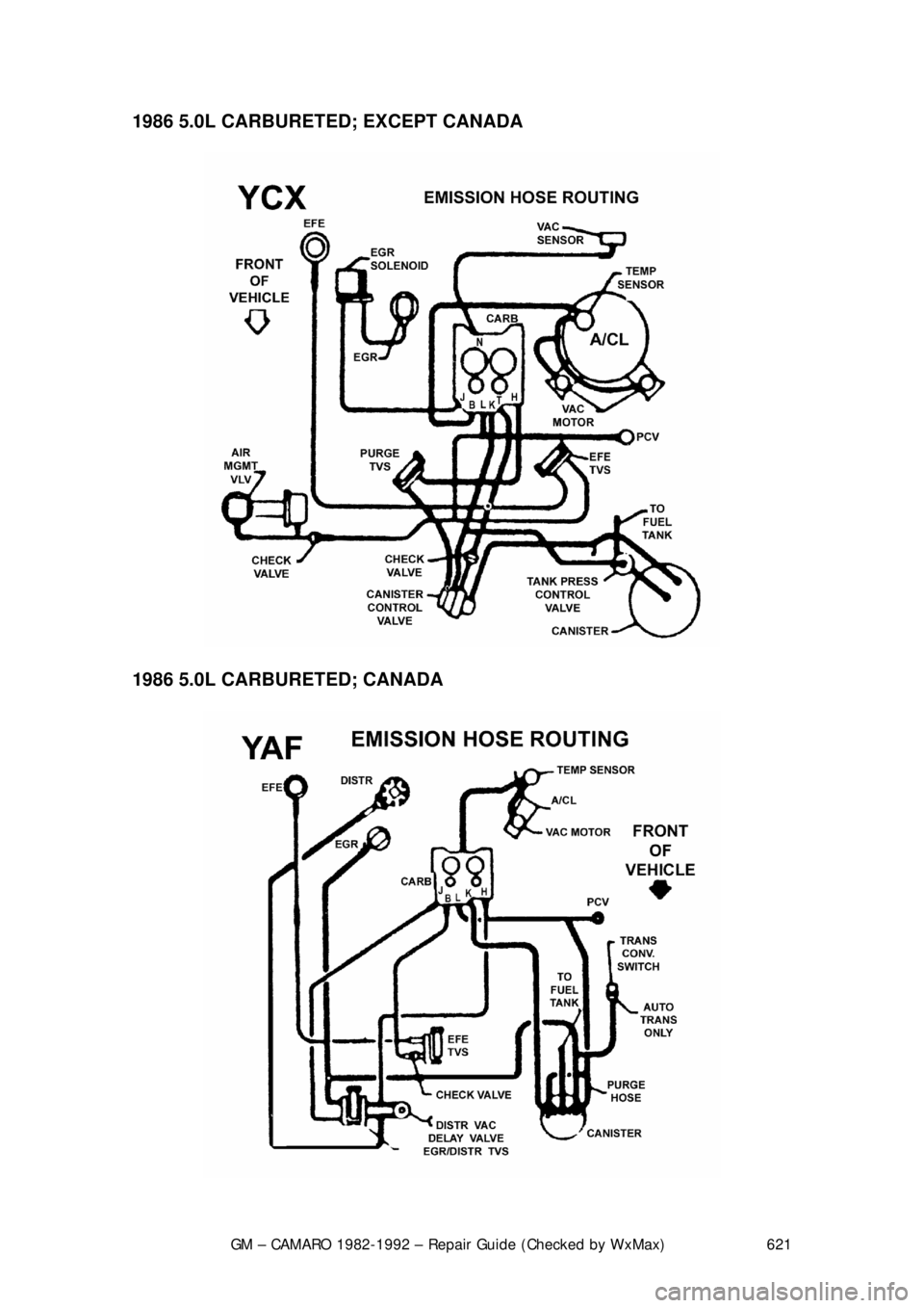 CHEVROLET CAMARO 1982  Repair Guide 
GM – CAMARO 1982-1992 – Repair Guide (Checked by WxMax) 621
1986 5.0L CARBURETED;
 EXCEPT CANADA  
 
1986 5.0L CARBURETED; CANADA  
  