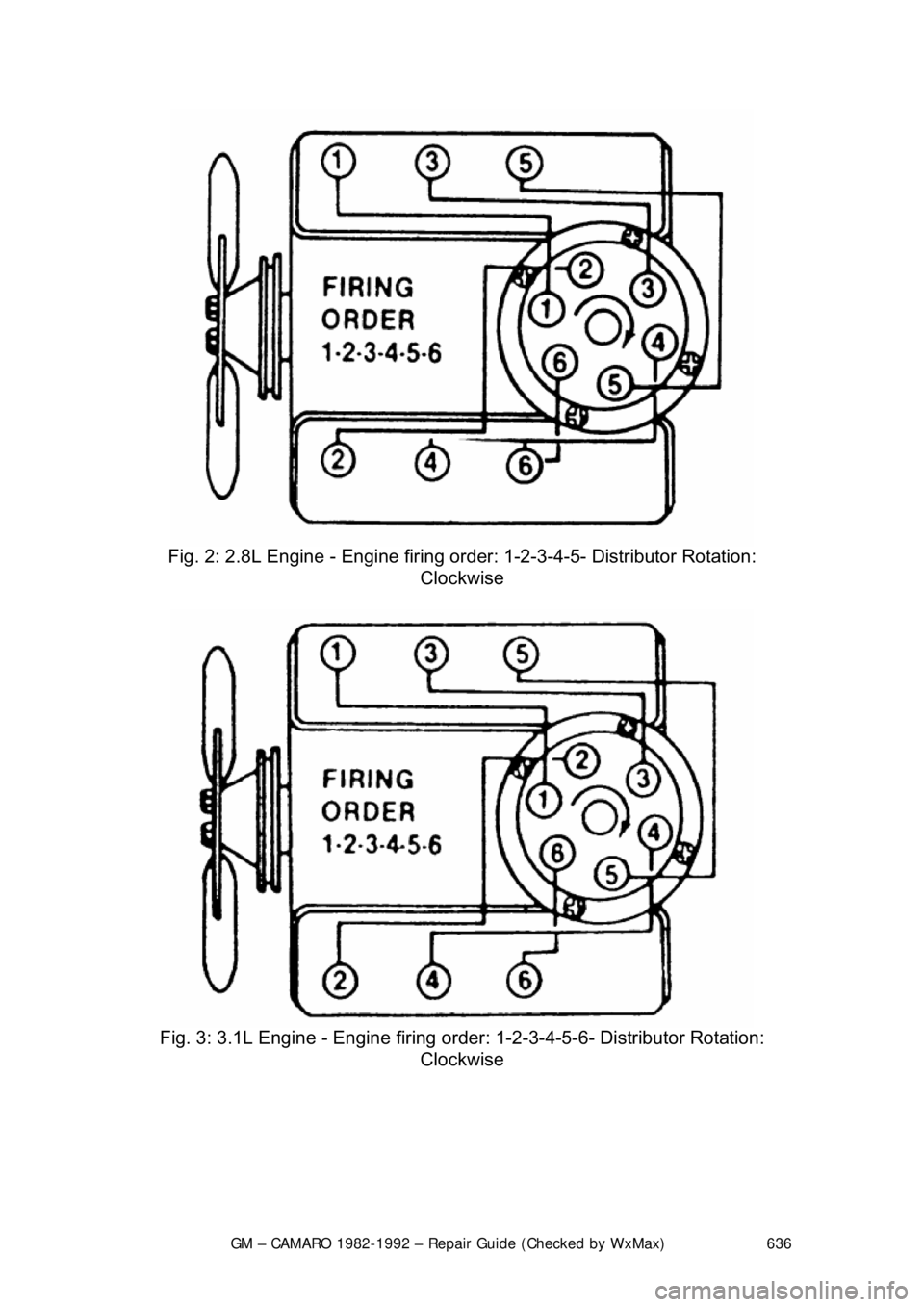 CHEVROLET CAMARO 1982  Repair Guide 
GM – CAMARO 1982-1992 – Repair Guide (Checked by WxMax) 636
 
Fig. 2: 2.8L Engine - Engine firing or der: 1-2-3-4-5- Distributor Rotation: 
Clockwise 
 
Fig. 3: 3.1L Engine - Engine firing order 