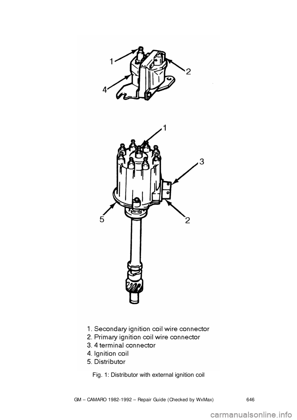 CHEVROLET CAMARO 1982  Repair Guide 
GM – CAMARO 1982-1992 – Repair Guide (Checked by WxMax) 646
 
Fig. 1: Distributor with  external ignition coil  