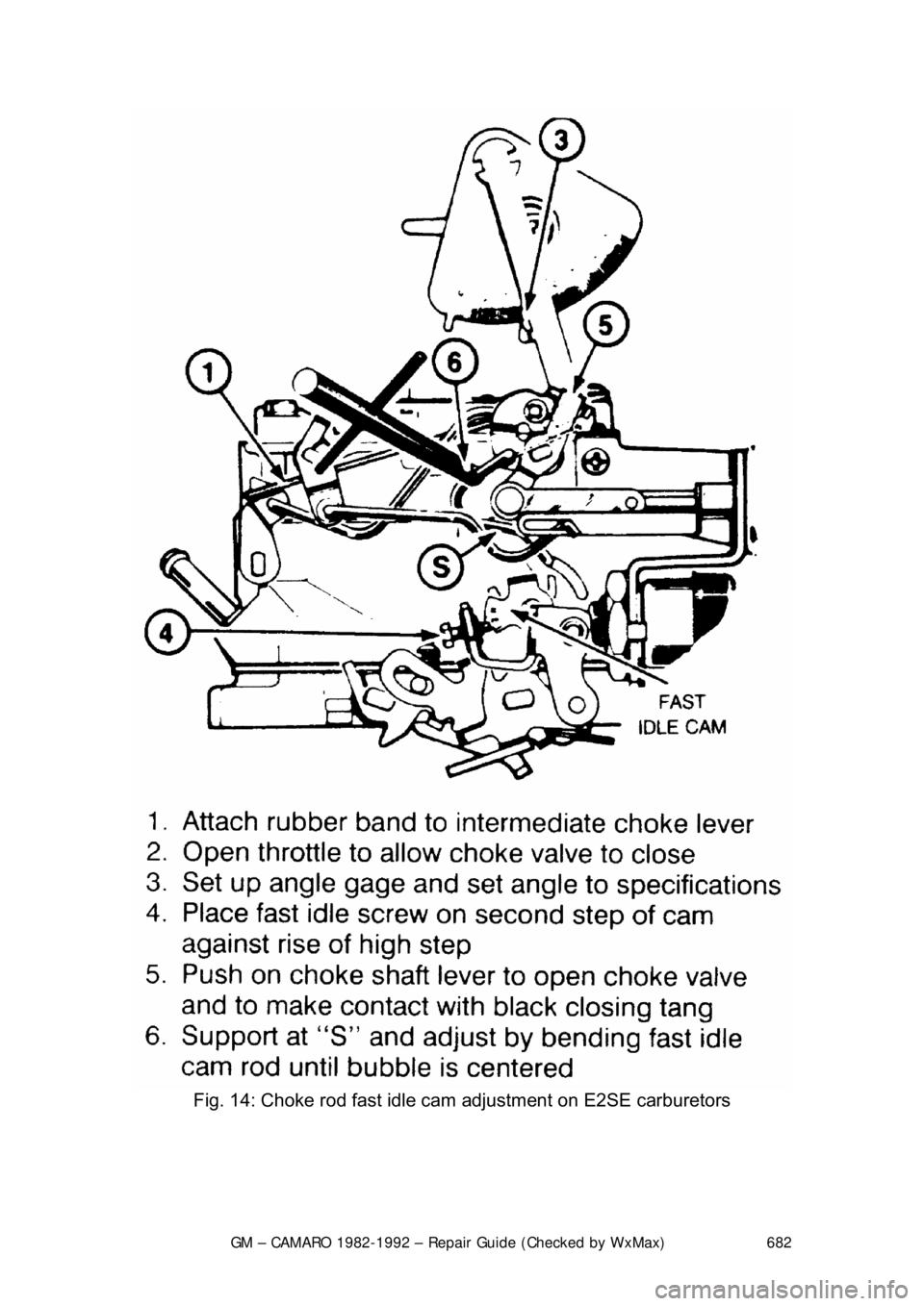 CHEVROLET CAMARO 1982  Repair Guide 
GM – CAMARO 1982-1992 – Repair Guide (Checked by WxMax) 682
 
Fig. 14: Choke rod fast idle  cam adjustment on E2SE carburetors 
  