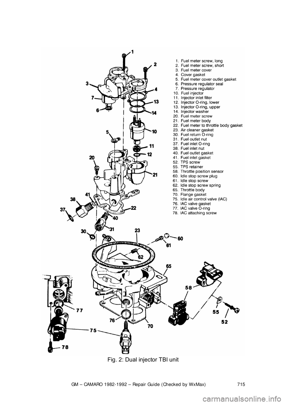 CHEVROLET CAMARO 1982  Repair Guide 
GM – CAMARO 1982-1992 – Repair Guide (Checked by WxMax) 715
 
 
Fig. 2: Dual injector TBI unit  