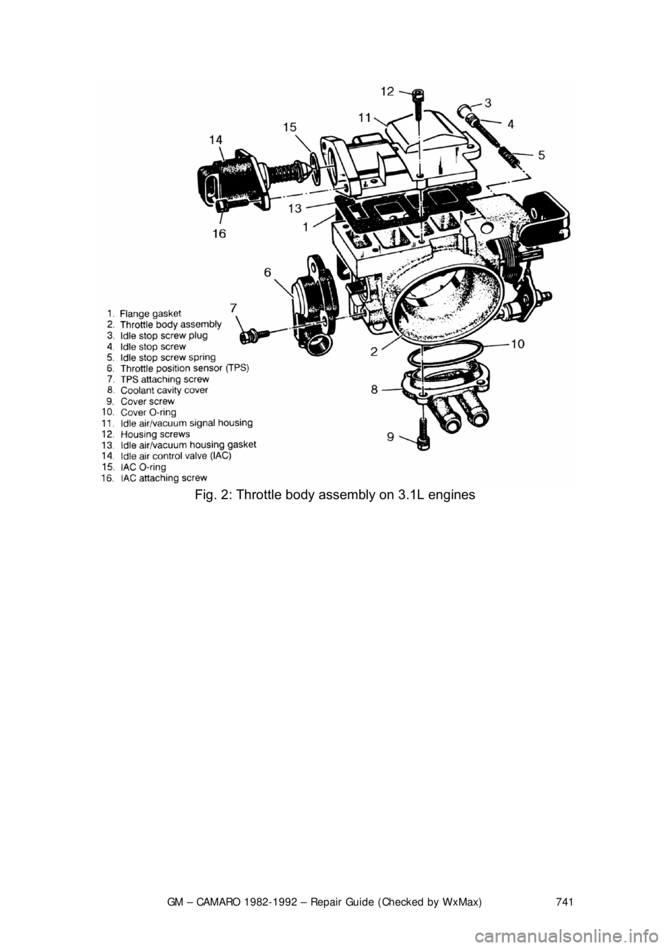 CHEVROLET CAMARO 1982  Repair Guide 
GM – CAMARO 1982-1992 – Repair Guide (Checked by WxMax) 741
 
Fig. 2: Throttle body assembly on 3.1L engines  