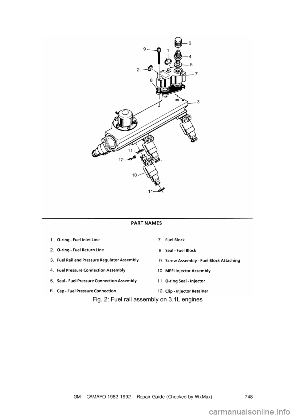 CHEVROLET CAMARO 1982  Repair Guide 
GM – CAMARO 1982-1992 – Repair Guide (Checked by WxMax) 748
 
Fig. 2: Fuel rail assembly on 3.1L engines 
  