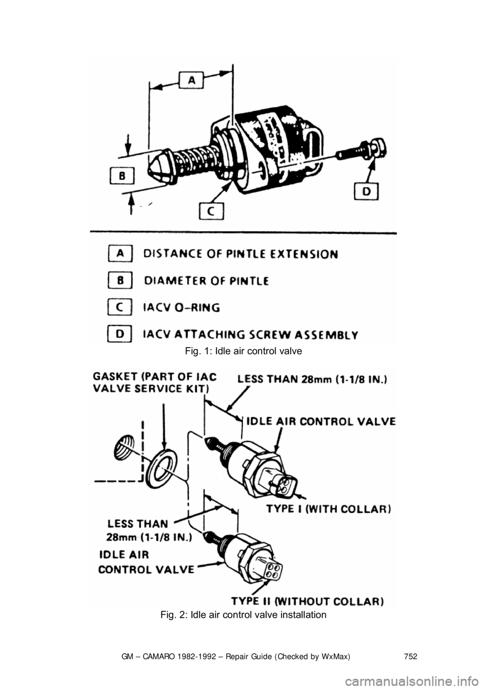 CHEVROLET CAMARO 1982  Repair Guide 
GM – CAMARO 1982-1992 – Repair Guide (Checked by WxMax) 752
 
Fig. 1: Idle air control valve 
 
Fig. 2: Idle air control valve installation  