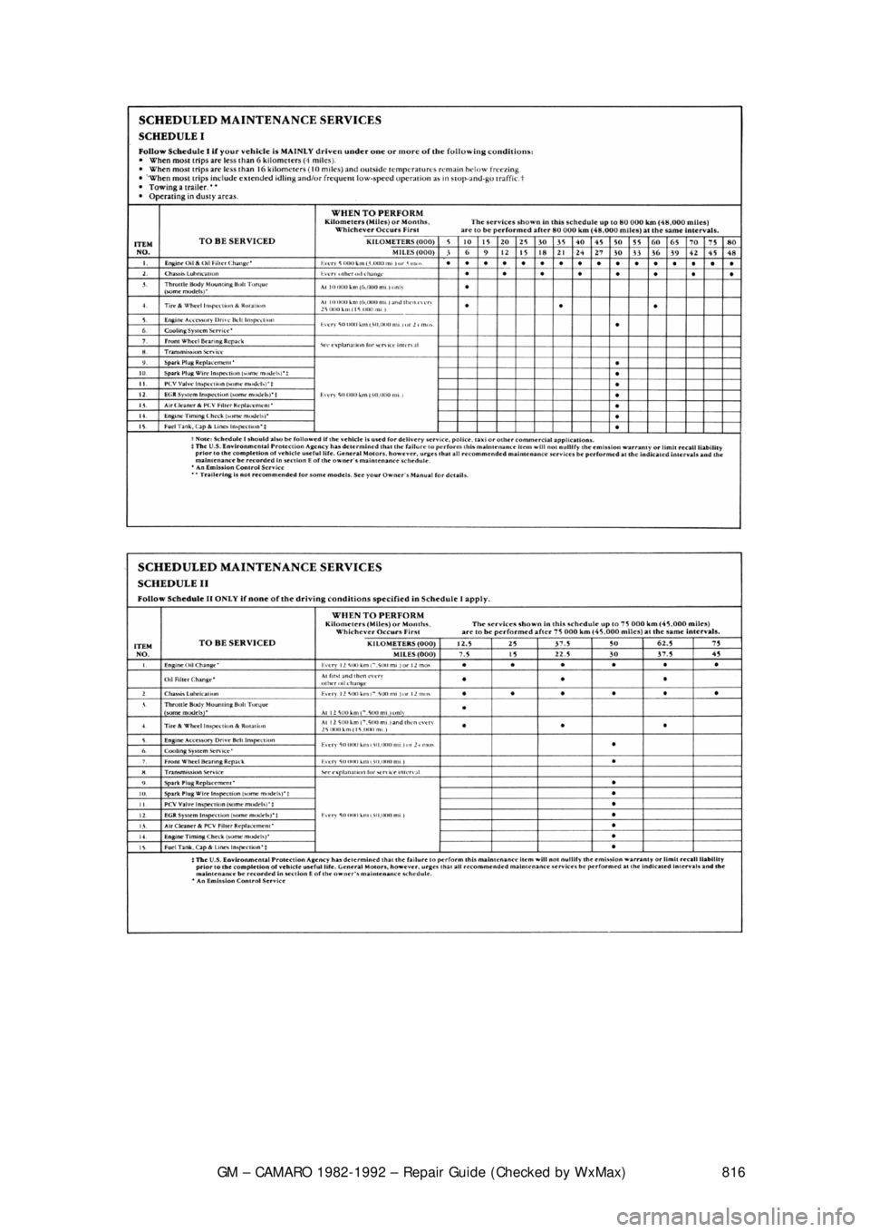 CHEVROLET CAMARO 1982  Repair Guide 
GM – CAMARO 1982-1992 – Repair Guide (Checked by WxMax) 816
 
 
 
 
 
 
 
 
 
 
 
  