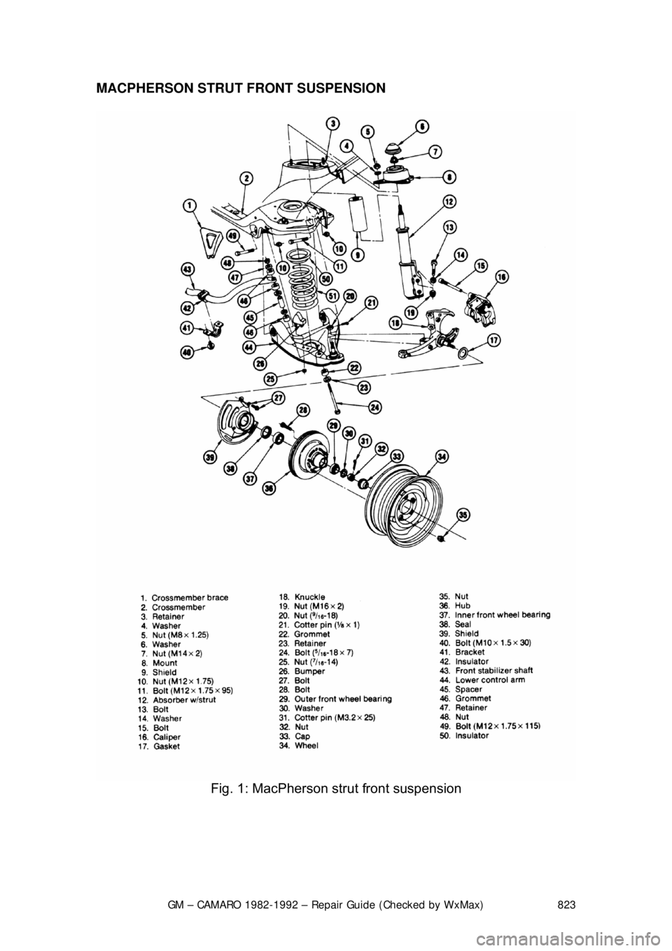 CHEVROLET CAMARO 1982  Repair Guide 
GM – CAMARO 1982-1992 – Repair Guide (Checked by WxMax) 823
MACPHERSON STRUT FR
ONT SUSPENSION  
 
Fig. 1: MacPherson strut front suspension 
  