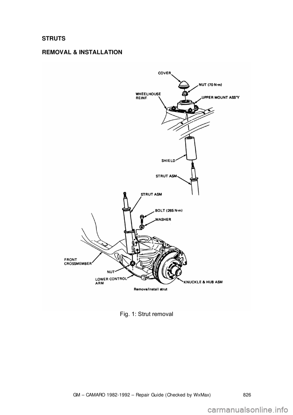 CHEVROLET CAMARO 1982  Repair Guide 
GM – CAMARO 1982-1992 – Repair Guide (Checked by WxMax) 826
STRUTS 
REMOVAL & INSTALLATION  
 
Fig. 1: Strut removal 
  