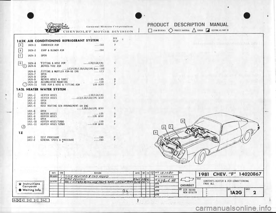 CHEVROLET CAMARO 1981  Assembly Manual 