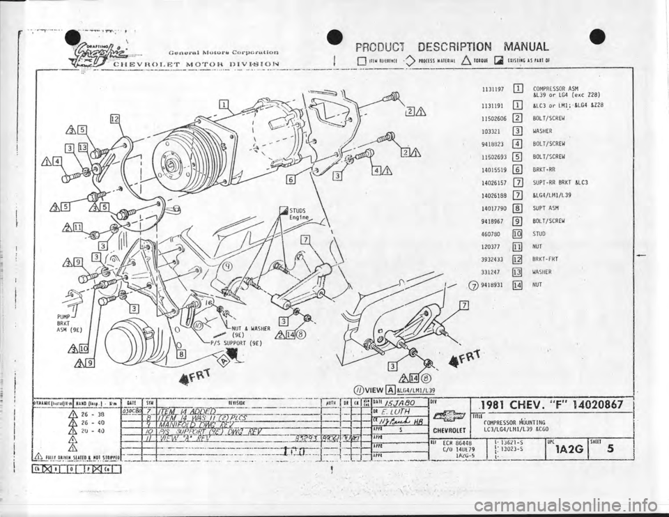 CHEVROLET CAMARO 1981  Assembly Manual 