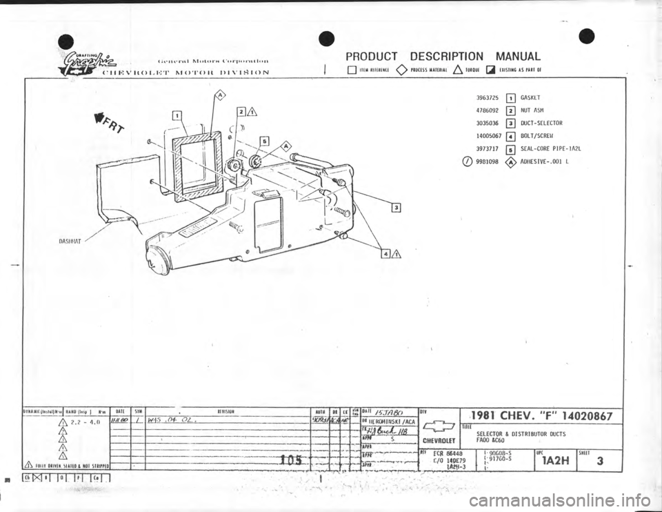 CHEVROLET CAMARO 1981  Assembly Manual 