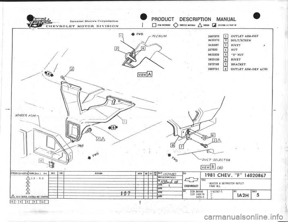 CHEVROLET CAMARO 1981  Assembly Manual 