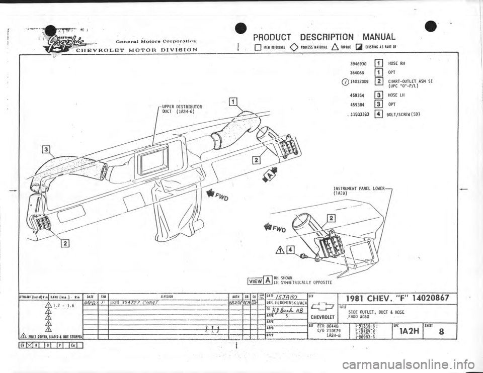 CHEVROLET CAMARO 1981  Assembly Manual 