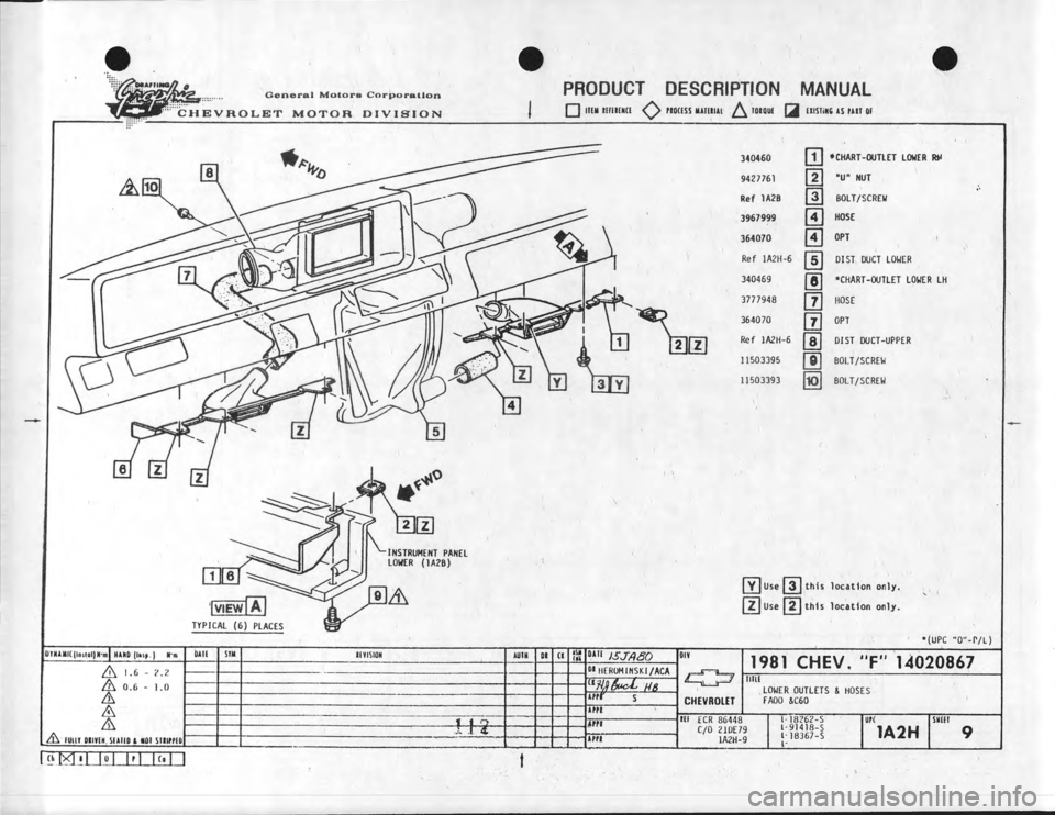 CHEVROLET CAMARO 1981  Assembly Manual 