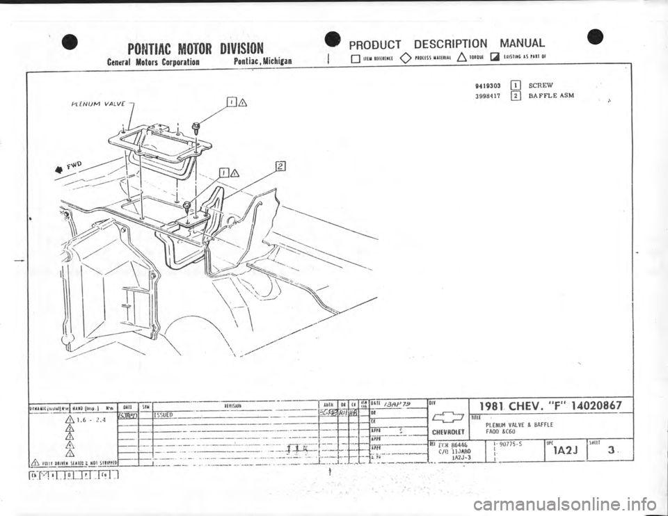 CHEVROLET CAMARO 1981  Assembly Manual 