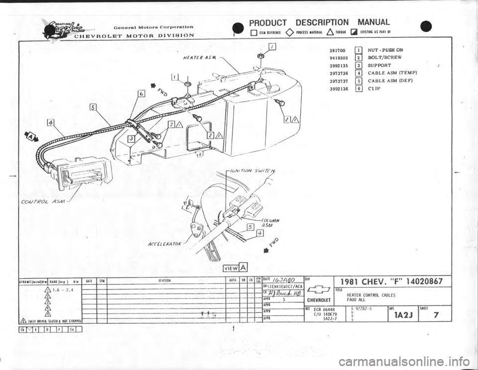 CHEVROLET CAMARO 1981  Assembly Manual 