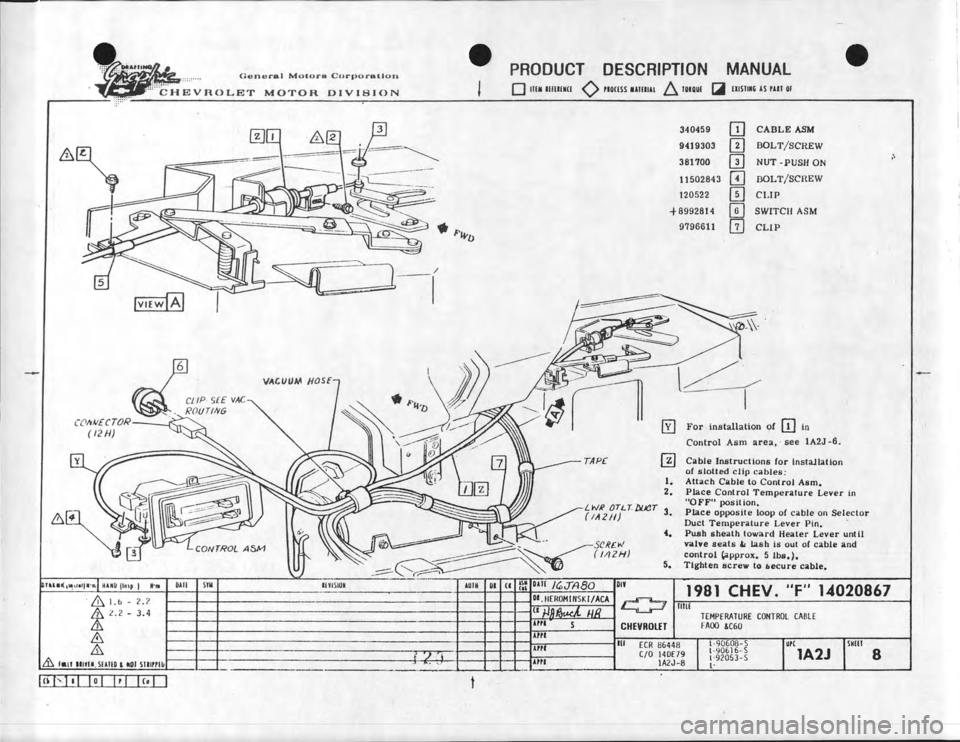 CHEVROLET CAMARO 1981  Assembly Manual 