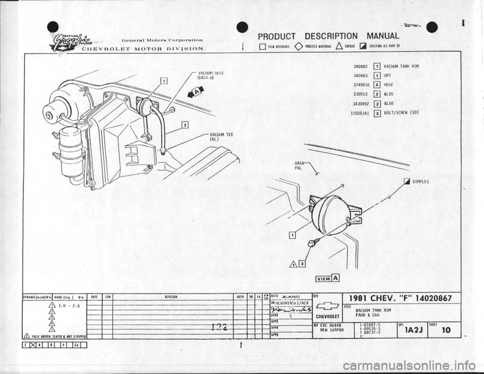 CHEVROLET CAMARO 1981  Assembly Manual 