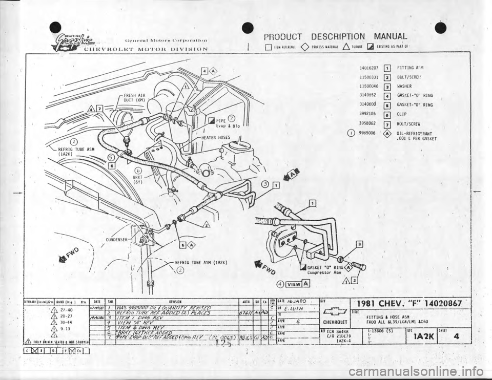 CHEVROLET CAMARO 1981  Assembly Manual 