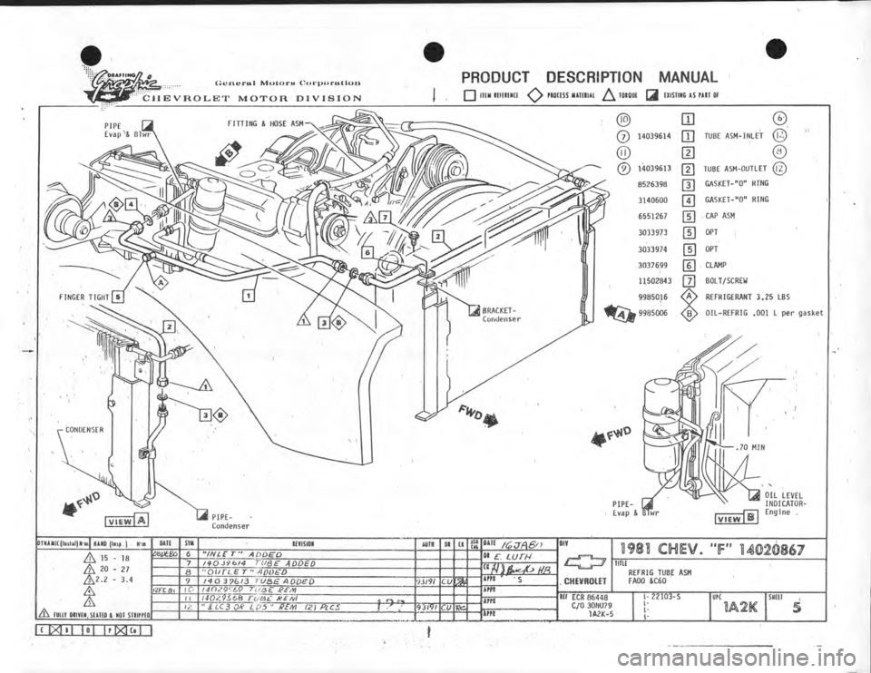 CHEVROLET CAMARO 1981  Assembly Manual 