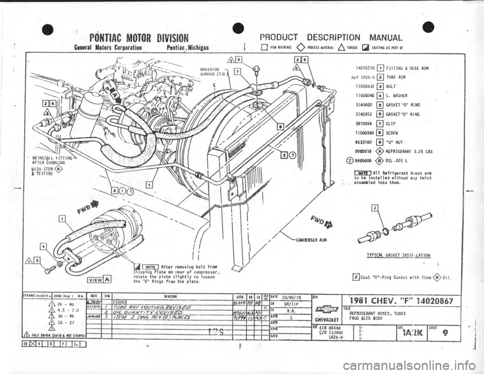 CHEVROLET CAMARO 1981  Assembly Manual 