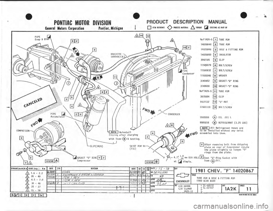 CHEVROLET CAMARO 1981  Assembly Manual 