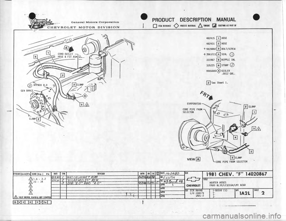 CHEVROLET CAMARO 1981  Assembly Manual 