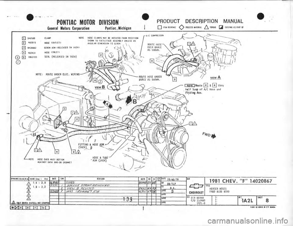 CHEVROLET CAMARO 1981  Assembly Manual 