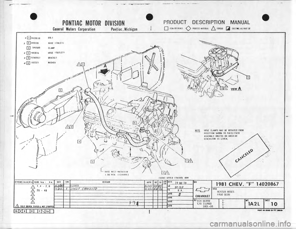 CHEVROLET CAMARO 1981  Assembly Manual 