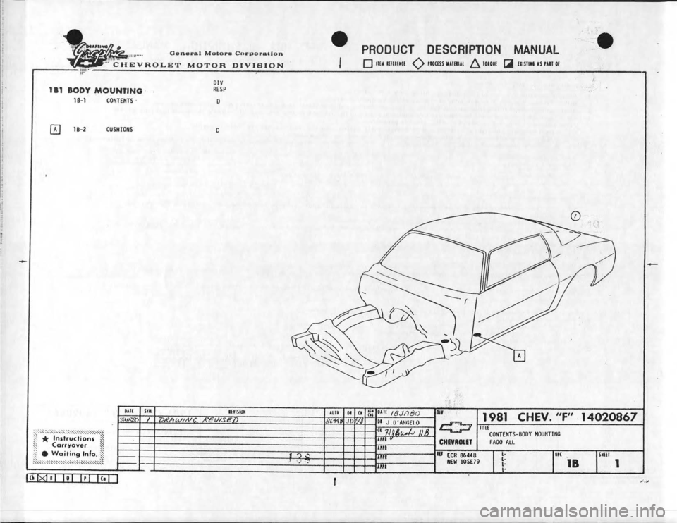 CHEVROLET CAMARO 1981  Assembly Manual 