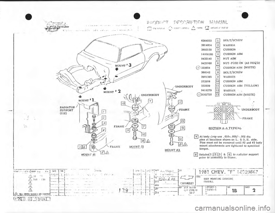 CHEVROLET CAMARO 1981  Assembly Manual 