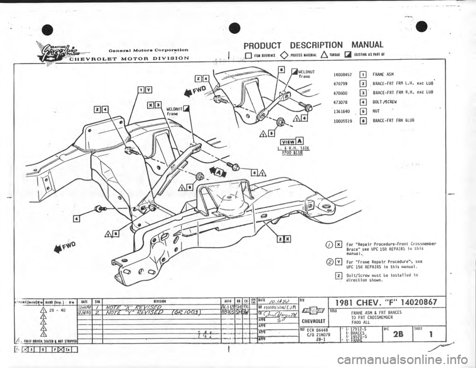CHEVROLET CAMARO 1981  Assembly Manual 