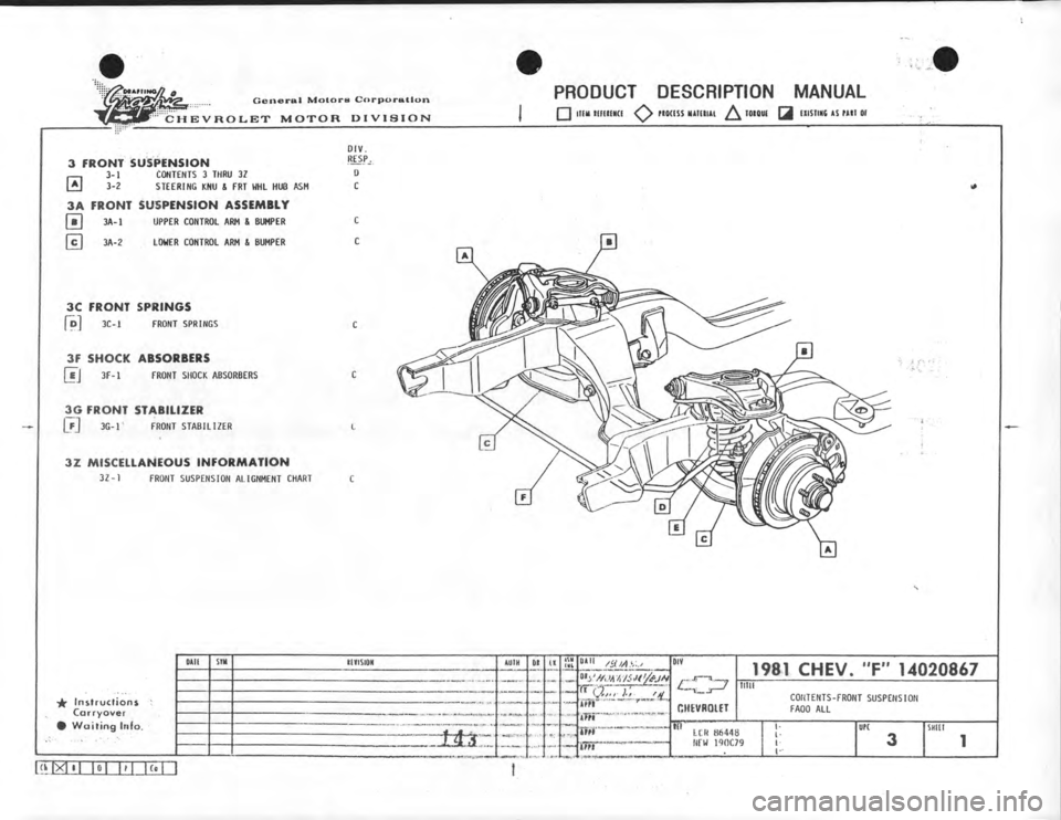 CHEVROLET CAMARO 1981  Assembly Manual 