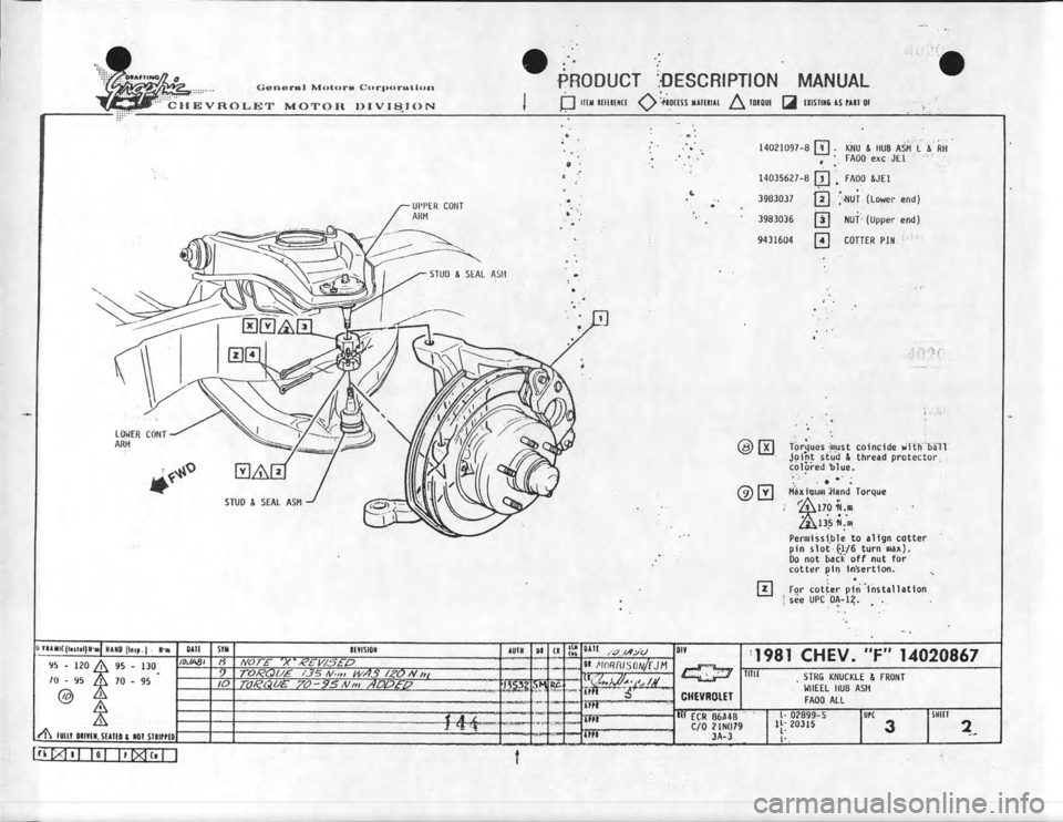 CHEVROLET CAMARO 1981  Assembly Manual 