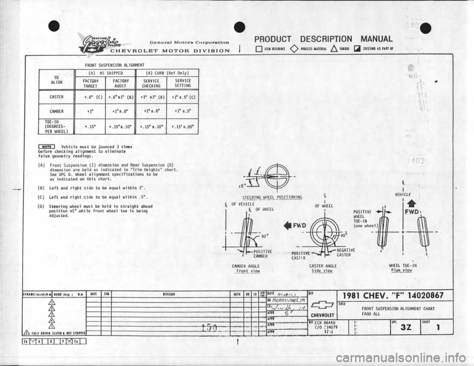 CHEVROLET CAMARO 1981  Assembly Manual 